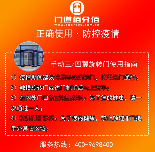 手動(dòng)旋轉(zhuǎn)門使用指南