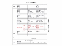 自動(dòng)三翼旋轉(zhuǎn)門(mén)保養(yǎng)標(biāo)準(zhǔn)（保養(yǎng)工單）