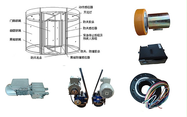 指南：如何選擇靠譜的旋轉(zhuǎn)門配件供應(yīng)商？