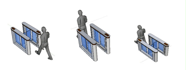 2速通門維修廠家門道佰分佰為你解答速通門通行原理