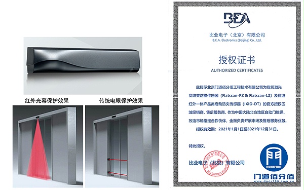 自動(dòng)玻璃感應(yīng)門啟動(dòng)與防夾二合一感應(yīng)器安裝服務(wù)