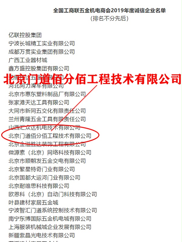 2019年度全國工商聯(lián)五金機電商會誠信企業(yè)名單