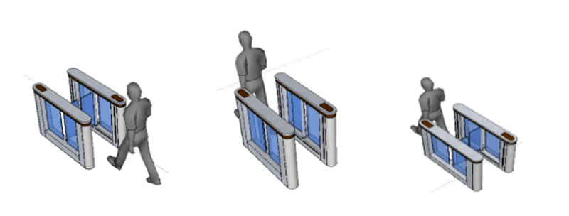 2速通門(mén)維修廠家門(mén)道佰分佰為你解答速通門(mén)通行原理