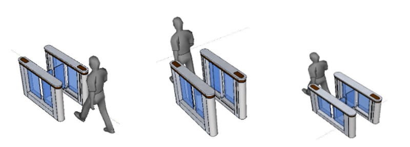速通門的防夾、防撞和防尾隨功能是如何實現(xiàn)的？